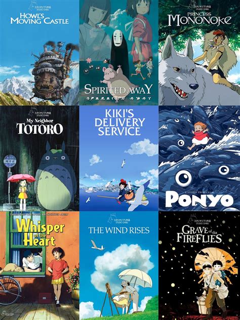 Discover 82 Best Anime Movies Studio Ghibli Latest Incdgdbentre