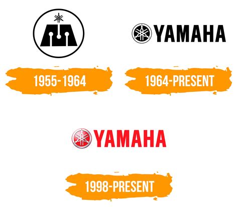Yamaha Logo Histoire Signification De L Embl Me
