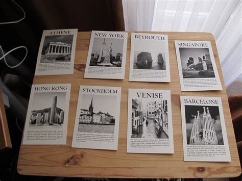 Table names - cities we have been to, including a short description of