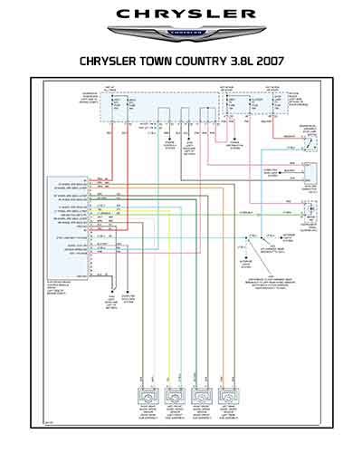 Diagrama Eléctrico Chrysler Town And Country 2007【d】