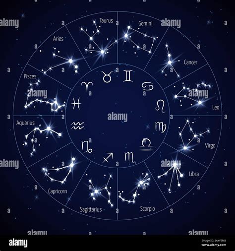 Nasa Star Finder Chart