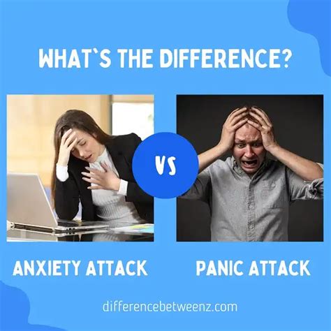 Difference Between Anxiety And Panic Attacks Difference Betweenz