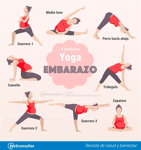 Beneficios Del Yoga En El Embarazo Yogawalls