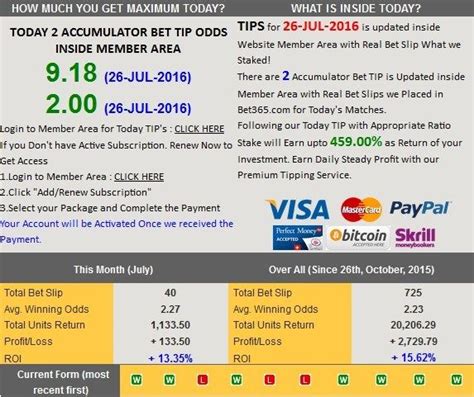 Bet In Tips Today - 4 betting tips