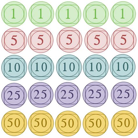 Download gold coin images and photos. 30 Gold Coin Template Printable in 2020 | Printable play money, Money template, Play money template