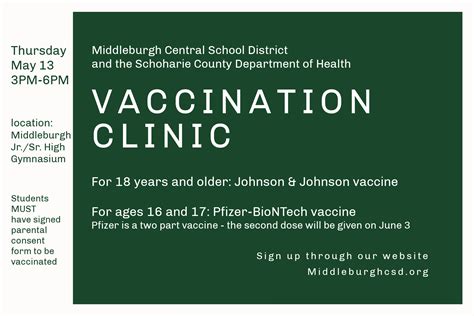 COVID-19 Vaccination Registration and Details For Tomorrow's Clinic