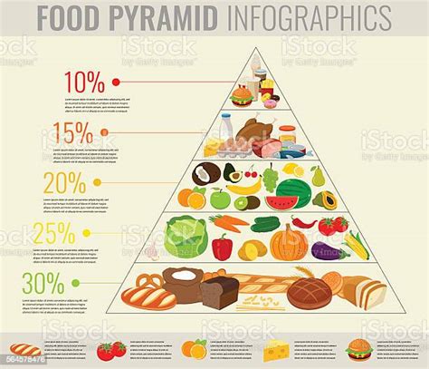 Food Pyramid Healthy Eating Infographic Healthy Lifestyle Icons Of