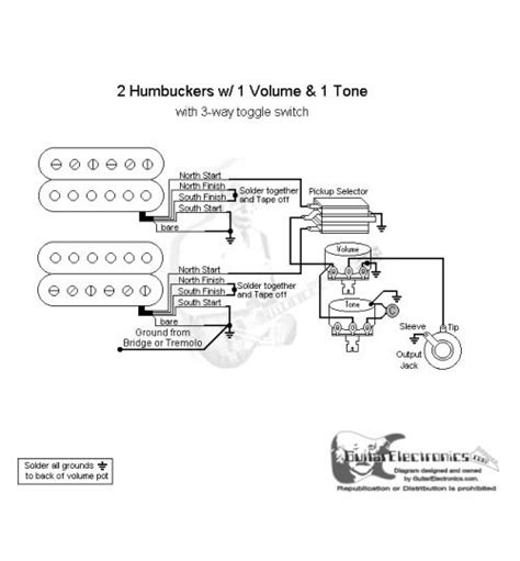 2 Humbuckers3 Way Toggle Switch1 Volume1 Tone Toggle Switch