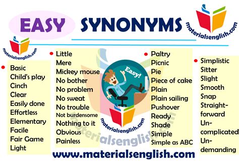Synonym Words - EASY | Words, Synonym, Learn english