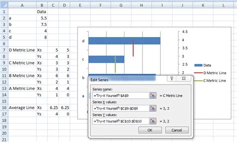 Step By Step Horizontal Bar Chart With Vertical Lines Tutorial Excel