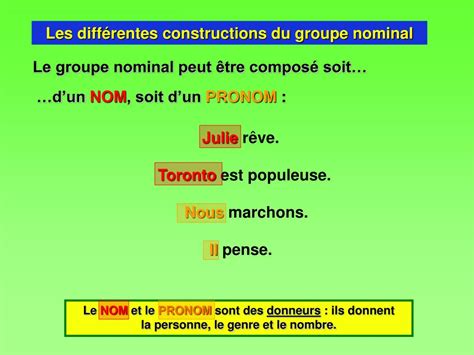Ppt Le Groupe Nominal Powerpoint Presentation Free Download Id1801544