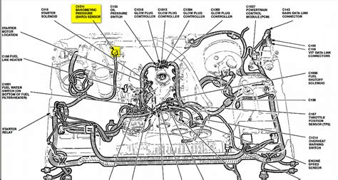 Powerstroke Engine Diagram Sensors
