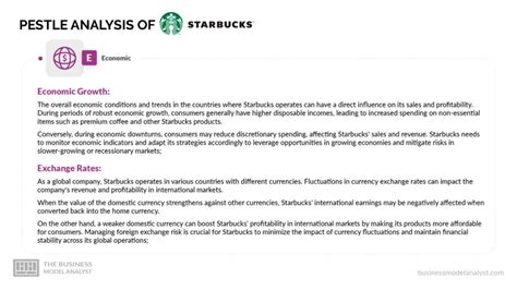 Starbucks PESTLE Analysis 2024