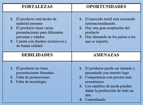Este análisis se realiza antes de llevar a cabo el dafo o foda (fortalezas, oportunidades, debilidades y amenazas), que presenta la empresa en el marco de la planificación estratégica. Empresa Dunkelvolk : julio 2014