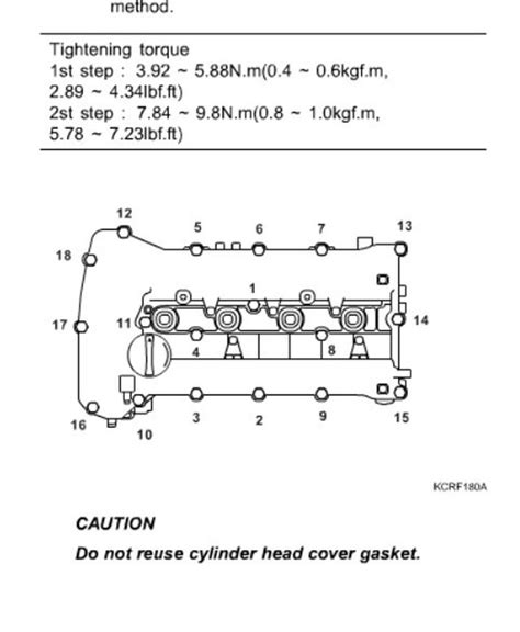 24l Valve Cover Torque And Pattern Hyundai Forums