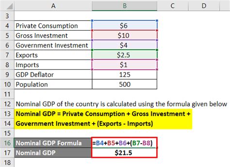 How To Calculate Gdp Per Capita Example Haiper