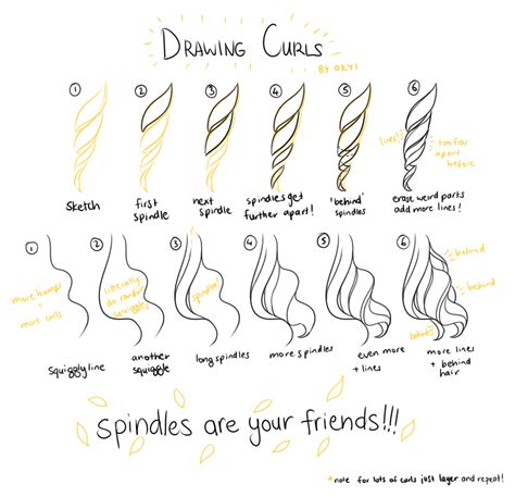 Drawing Curls How To Draw Hair Art Reference Poses How To Draw Curls