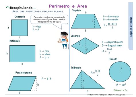 Formulas Para Calcular El Area Y El Perimetro De Figu