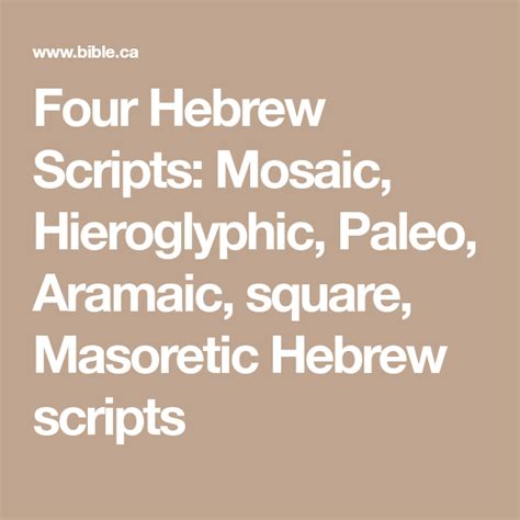 Four Hebrew Scripts Mosaic Hieroglyphic Paleo Aramaic Square