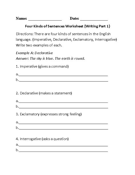 Writing Four Kinds Of Sentences Worksheet Types Of Sentences Worksheet