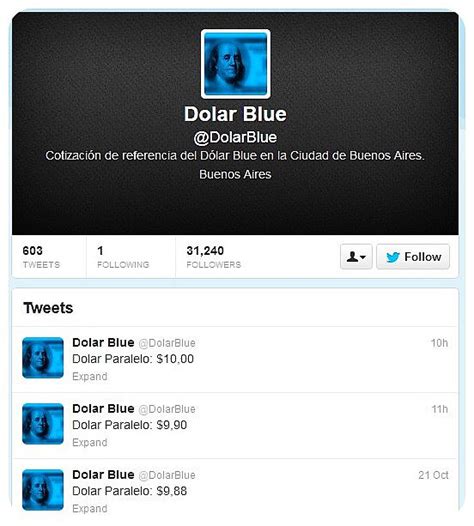 El valor mas exacto del dolar blue, siempre actualizado. Inflation and the Blue Dollar: How much does it really ...