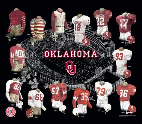 Oklahoma Sooners College Football Wallpaper 1500x1313 594045