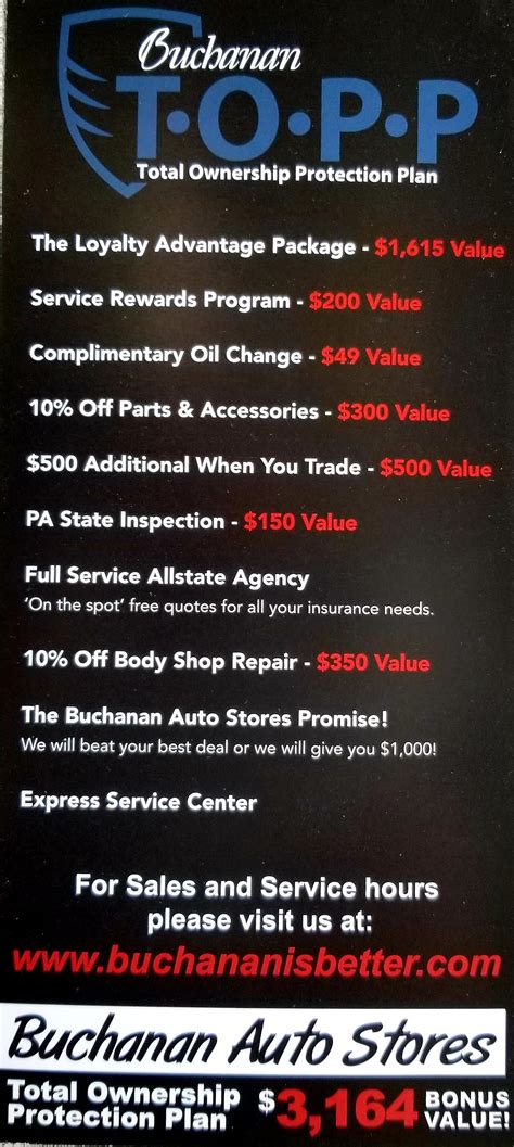 Buchanan Auto Park - Waynesboro, PA | Cars.com