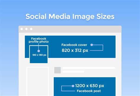 2023 Social Media Image Sizes For All Networks Cheats