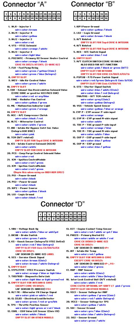 Honda motorcycle wiring diagrams (13). .:FFS TechNet : OBD1 ECU Pin out Schematics