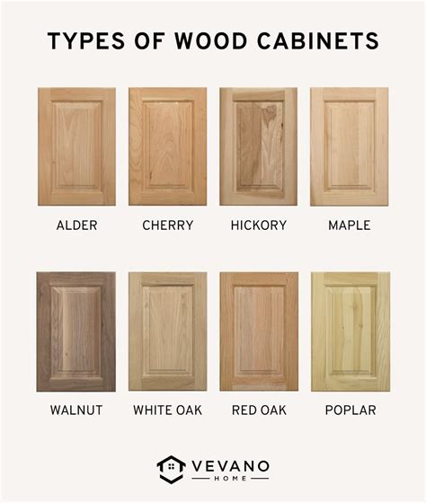 Ultimate Guide To Wood Kitchen Cabinets Vevano