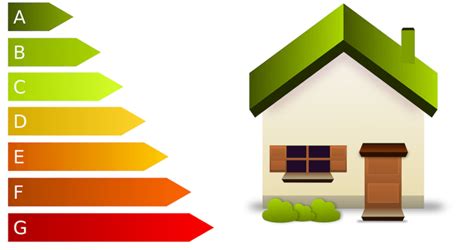 3 Ct Home Improvement Projects To Boost Energy Efficiency