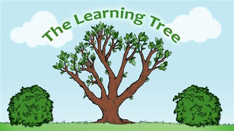 The Learning Tree Words And Chords Childrens Animation And Classroom
