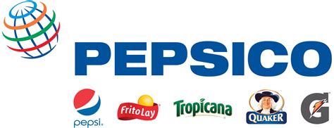 Pepsico Logo Logo Brands For Free Hd 3d