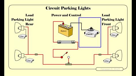 Automotive Electrical System Intro Start Learning Basic Auto Electric