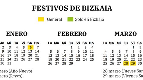 Calendario Laboral De Bizkaia En Consulta Todos Los Festivos El