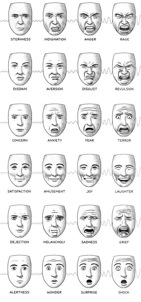 2d Animation Ad540 Facial Expressions Drawing Drawing Tutorial