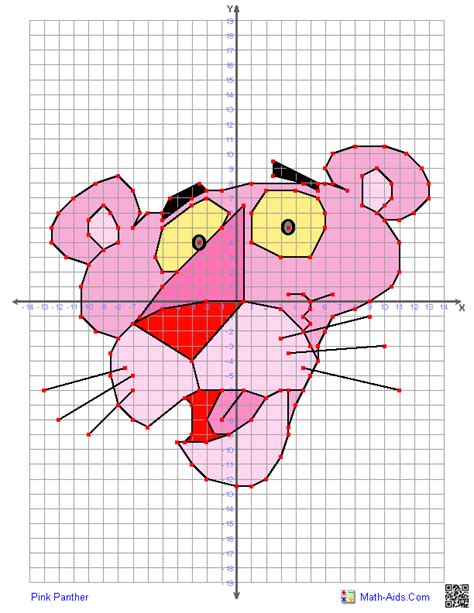 Old And New Characters To Graph Coordinate Plane Activity Coordinate