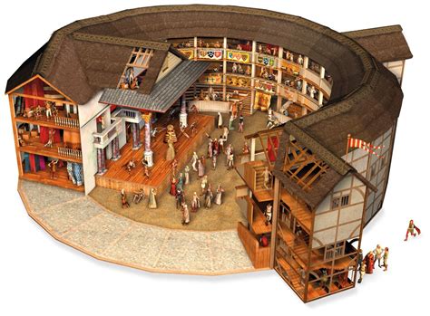 People did not sit all the time and it was not quiet during the performance. Shakespeare's Globe Theatre: What you need to know