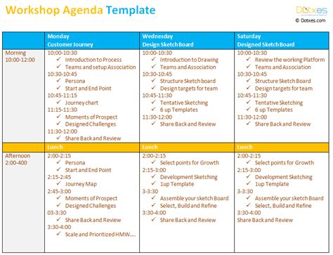 Workshop Agenda Template Dotxes