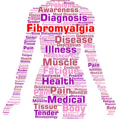 Other symptoms include tiredness to a degree that normal activities are. Fibromyalgia Treatment in Auburn | ChiroSport Wellness ...