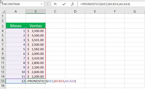 El pronóstico y el impulso de los negocios van de la mano. PRONOSTICO DE VENTAS EN EXCEL - Siempre Excel