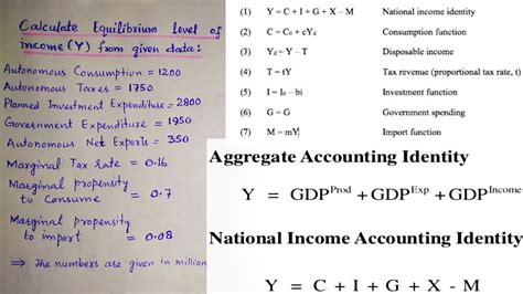 National Income Calculation Equilibrium Level Of National Income Y