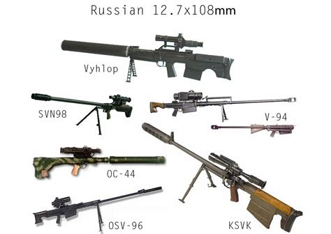127 мм снайперские винтовки