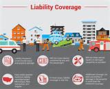 Images of When Should You Stop Full Coverage Car Insurance