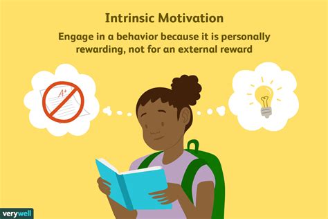 Intrinsic Motivation How Internal Rewards Drive Behavior