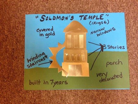 Childrens Bible Lessons Lesson Solomons Temple Solomons Temple