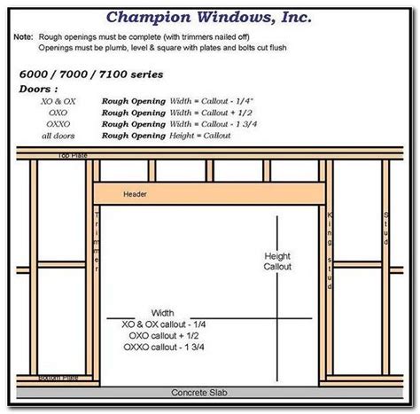 These are the two most common, and unless you have some real funny type zoning, these are usually accepted by code. Framing 16 Foot Garage Door Opening Check more at https ...