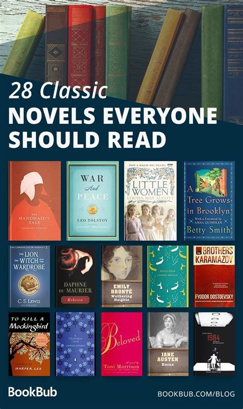 The Best Classic Novels Of All Time According To Readers Book Club