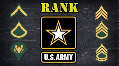 Private is the lowest enlisted rank in the army. Explaining US Army enlisted rank - YouTube