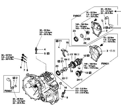 Put the key in the ignition and turn all the way until the engine starts. MITSUBISHI REAR WHEEL DRIVE MANUAL TRANSMISSION WORKSHOP ...